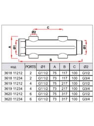 Коллектор проходной FAR 1.1/2"ВН на 4 (2+2) отвода 3/4"В, латунь, FK3619 11234