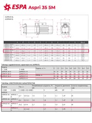 �������������� �������� ������� ESPA Aspri 35 5M N 230 50 013680/STD 129701