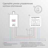 Реле Умный дом с независимым контактом Elektrostandard 76010/00 a067444, белый