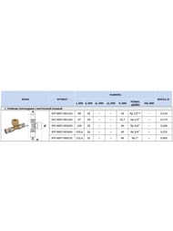 ������� ���������� STOUT 20x1/2"�x20 ��� ������������������ ���� ��������� SFP-0007-001220