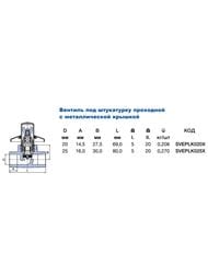 ���� ������� ��� ���������� LUX (���� �����) PPR d20 ����: ����� SVEKPLK020