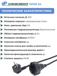 ������� ��������������� ������������� ������� ���� 24