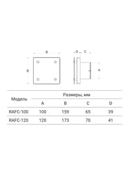 Вентилятор Royal Thermo Calipso RAFC 120 Black, 173х173х111, 185 м3/час, 33дБ, 15Вт, обрат.кл,черный