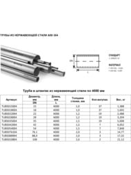 Труба Franta 42х1.5мм, нержавеющая сталь SUS 304, (штанга 4м) TUB5042004