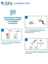 Насос SFA SANIBEST PRO 507х154х268 для унитаза, душа, умывальника, биде (для обществ. пользования)
