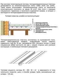 Теплораспределительная пластина для теплого пола (1000х125) VT.FP.SZ.0125 — изображение 10