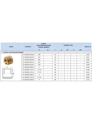 Муфта STOUT 1.1/2"х1/2"ВВ, переходная, никель,  SFT-0006-011212
