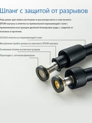 ����� � ������������� ����� Aquatek ������ AQ1024MB ������������, 1 ���., �������������, ������ ���