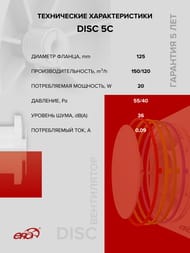 ���������� ERA DISC D125 ���������, 150 �3/�, 36 ��, ���.������, �����, DISC 5C