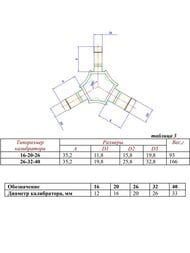 Калибратор VALTEC для м/пластик трубы d 26-32-40мм с ножами для снятия внутр фаски. VTm.396.0.263240 — изображение 10