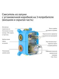 ��������� ��� �����/���� Aquatek ������ AQ1347CR ������������, 3 ������, �������������, ����: ����