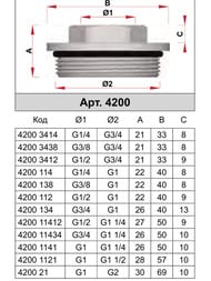 Футорка FAR 1"Нх1/2"В хромированная FK 4200 112