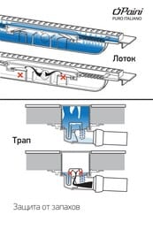 ������� ����� Paini Medium � ������ L=650 �� D40, ���� ������, CH650MN