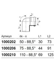 ����� Uponor Decibel ��������� 50�88,5� ��������������, ���������������, �����, 1000202