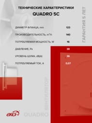Вентилятор ERA QUADRO D125 накладной, 140 м3/ч, 36 дБ, обр.клапан, белый, QUADRO 5C
