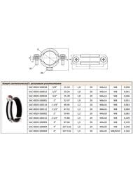 Хомут для труб STOUT 107-116мм с гайкой 4" SAC-0020-000004 — миниатюра 5