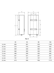 ��������������� Royal Thermo RWH 80 Smalto Inverter 80� (925�555�355) 2���, ����� ���
