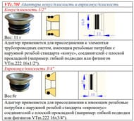 ������� ��� ���������� 1/2" (���������-���������) VTc.701.N.04