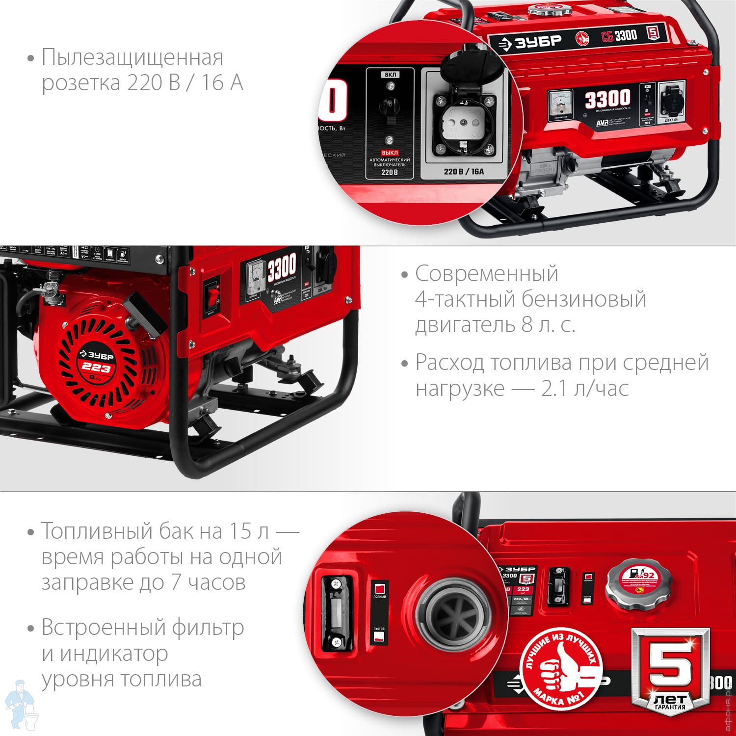 Генератор зубр 2200