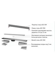 ������� ����� BERGES B1 Antik 500, ���� ������, ������� ������ S-����� D50 H60, 091123