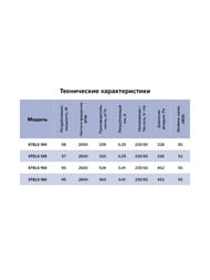 Вентилятор ERA PRO STELS 160 канальный, 563 м3/ч, 58 дБ, STELS 160