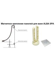 Экран торцевой для ванны Alba Spa 70см ЭВПРМ007020Б200, белый глянец — изображение 2