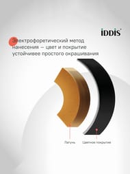 ������� ������� Iddis Parker ��� �����/����,� ������� � ������ �����,������ ������� PARBL3Fi06