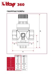 �������� �������� ITAP 360 1/2"�� ���������, ��� ���������, 1-4 ���
