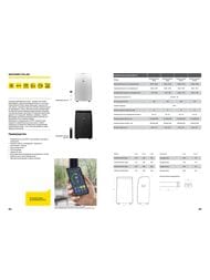 ��������� ����������� Zanussi ZACM-09 NY/N1 White, �� 22 �2