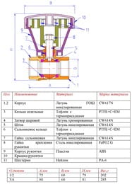 Кран с плавным открыванием 3/4"ВВ VALTEC маховик со встроенным планетарным редуктором VT.252.N.05 — изображение 10