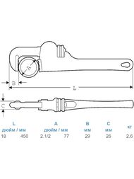 Ключ трубный Super Ego Heavy Duty 18" шведка, чугун, наклон угла губок 90°,  102180000