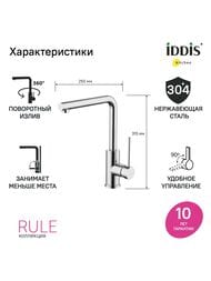 ��������� ��� ����� IDDIS Rule �������������, ������� �����, ���� RULSBL0i05