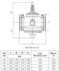 ������ ��������������� DANFOSS AB-QM/AQT DN80, 003Z0703/003Z1974