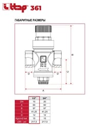 �������� �������� ITAP 361 1/2"�� ���������, � ���.�/���������, 1-4 ���