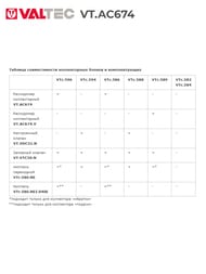 ���������� ������������ VALTEC VT.AC674 (�����.)