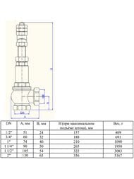 ������ ����������������� VALTEC 3/4"�� � ����. ������� ��������.P=1-16���. ������, )VT.1831.N.05