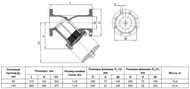 ������ �������� DANFOSS FVF � ������� �� 80 �� 16, �����, 065B7747