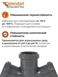 Крестовина HTDA 50х50х50х67° Ostendorf одноплоскостная