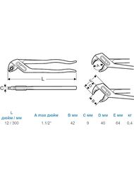 Клещи сантехнические Super Ego SP 1.1/2",  524120000