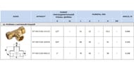 Тройник STOUT 3/4"ННН, никель,  SFT-0018-343434
