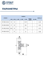 Тройник STOUT 20х20х20 для металлопластиковых труб прессовой SFP-0006-202020