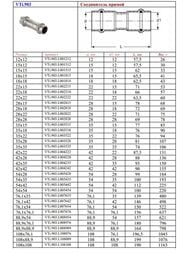 Пресс муфта VALTEC нерж. сталь 22х22, VTi.903.I.002222 — изображение 10