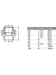 �����, ��������������� � �������, 75�2.1/2"�, ��� ����, ��� ���������������� ����, PRO AQUA PA22526