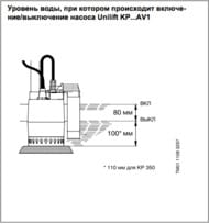 ����� ��������� GRUNDFOS Unilift KP 150-AV1 � ��������� 011H1900