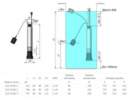 ����� ��������� ���������� UNIPUMP ECO FLOAT 3, � ����������� ����, D99��, ������ 20�, 480 ��