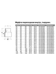 ����� PPR� ���������� PPRC 25*20 �/� PRO AQUA PA12512P