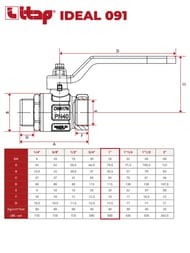 ���� ������� ITAP IDEAL 091 1" �� 40 PN �����, ��������������