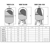 Расширительный бак для ГВС и ХВС Valtec 8л, 3/4", синий VT.AV.B.060008 — изображение 2