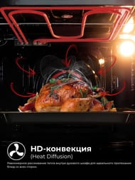 ������� ���� LEX EDS 101 WH (595�595�530) �������������, ����� CHAO000413