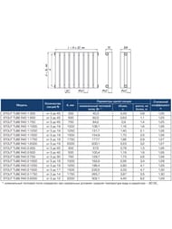 Дизайн-радиатор STOUT Tube Round 12 секц. ниж.прав.подкл. R40 1-1750-12 RT белый